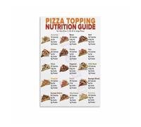 HJNAOKGWHQ The Pizza Chart Poster - A Vintage Guide to Styles and Toppings, Retro Kitchen Wall Art Canvas Print for Home Chef(Framed,16x24inch(40x60cm))