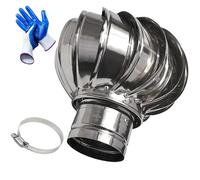 HJXGQJM Tapa De Ventilación, Sombrero De Chimenea, Extractor De Humos, Extractor De Humo Giratorio De Viento, Cabezal Redondo De Ventilación, 304 Acero Inoxidable Salida De Aire(9.8inch(250mm))