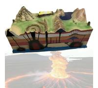 HKFGSHOP Modelo 3D De Distribución De Volcanes, Demostración Geológica De Tectónica De Placas, Modelo Completo De Demostración De Un Gran Volcán, 23.8 X 12.4 X 9.6 Pulgadas, Modelo De Lago, PVC,