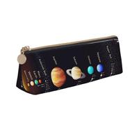HKHLHLH Solar System Jupiter Saturn - Estuche para niños y niñas, estuche multifunción para lápices para escuela, trabajo, viajes, White, Talla única, Organizador de bolsas