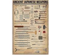 HLBSDM - Letrero metálico con información sobre armas japonesas antiguas, diseño infográfico, ideal para aulas, oficinas, estudios, clubes, bares, cafeterías y decoración de pared para el hogar, 30