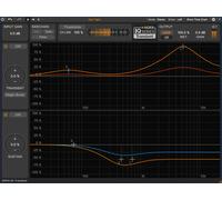 HOFA IQ-Series Transient