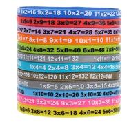Hohopeti Pulseras de Silicona Educativas 12 Piezas para Niños Tablas de Multiplicar para Cumpleaños Delicadas y Prácticas de
