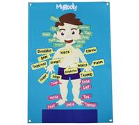 Hohopeti Tablero de Fieltro Educativo Cuerpo Humano 56x82 Cm, Tablero Interactivo Preescolar de Actividades Cognitivas y Desarrollo Creativo, Póster Didáctico para Pared