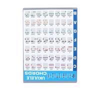 Hoja de Acordes de Ukelele Guía de Referencia Profesional Póster de Acordes para Jugadores Principiantes Material Diseño Laminado (Pequeño)