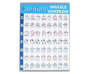 Hoja de Acordes de Ukelele, Tabla de Acordes de Ukelele con Diagramas de Acordes, Digitaciones de Escala y Técnicas de Progresión de Acordes, para Principiantes e (Tamaño: 18,5 x