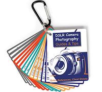 Hoja de trucos DSLR para Canon, Nikon, Sony, accesorios de cámara, tarjetas de referencia rápida, guías de fotografía y consejos: ajustes, exposición, modos, composición, iluminación, etc. 4 x 3