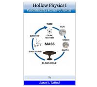 Hollow Physics I: Understanding a Recursive Universe