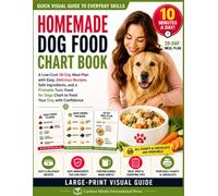 Homemade Dog Food Chart Book: A Low-Cost 28-Day Meal Plan with Easy, Delicious Recipes, Safe Ingredients, and a Printable Toxic Food for Dogs Chart to Feed Your Dog with Confidence