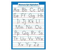 Homeschool Alphabet Poster, Manuscript ABC Print Letters Chart for Preschool & Kindergarten, Educational Classroom Wall Decor(Unframed,12x18inch(30x45cm))