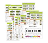 Homievar Póster de escala de acordes de piano de 14 piezas, perfecto para principiantes, tarjetas de referencia de piano de doble cara, acordes de aprendizaje, escalas y teoría musical, tamaño A4