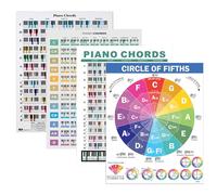 HOMMDECO Gráfico de escala de acordes de piano, 4 piezas, póster de aprendizaje de teoría musical de quinto círculo, impermeable y a prueba de roturas, adecuado para profesores de música, estudiantes,