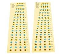 HOMOCONO Pegatinas para Diapasón 2 Piezas para Principiantes y Niños, Material Papel y Pvc, Compactas sin Residuo, Accesorio Adecuado para Aprender a Tocar