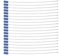 Homoyoyo 100 Precintos de Seguridad Numerados de Alambre de Acero Inoxidable Bridas Metálicas para Embalaje y Cables 100 Unidades Color Azul Oscuro Resistentes Intemperie para Camiones