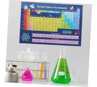 Homoyoyo Póster Educativo Tabla Periódica de Elementos Colorida para Aula y con Símbolos Nombres y Usos Científicos Decoración Didáctica para Profesores y Estudiantes