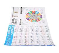 Homoyoyo Póster Grande Portátil de Acordes para Ukelele, Tabla de Acordes para Principiantes, Papel Resistente para Aprendizaje y Práctica de Teoría Musical en Instrumentos Folclóricos