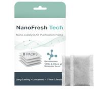 Homptor Eliminador de olores y desodorizante, control de olores sin perfume de larga duración y absorbente de olores para cubo de pañales, basura, bolsas de gimnasio, zapatos, espacios pequeños, mejor