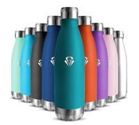 HoneyHolly Botella Agua Acero Inoxidable, Sin BPA 750ML, Botella Termica, Acero Inoxidable 18/8, Botella Agua Gimnasio, A Prueba de Fugas Reutilizable, Cantimplora Para Camping, Gimnasio, Deportes.