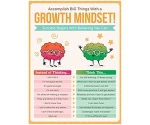 HoneyKICK Póster educativo para el aula de Growth Mindset - Póster educativo de 12 x 16 pulgadas para decoración de aula, tablones de anuncios, inspira y motiva a los jóvenes estudiantes