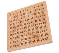 HONITANO Juguete Educativo Matemáticas de Madera Montessori Tablero 1-100 Números Consecutivos para 1º Grado Tablero Interactivo de Conteo Creativo Aprendizaje Temprano