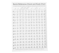 HONITANO Póster de Acordes para Arpa Portátil Gráfico Didáctico para Principiantes Diseño Visual para Aprender y Practicar Acordes de Arpa Fácilmente