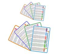 HOODANCOS 8 Piezas Tabla de Multiplicar para Niña Tarjetas de PVC para Reforzar Multiplicaciones y Aprender en Casa o Aula, Material Resistente y Didáctico