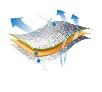 HOODANCOS Alfombrilla para Camping con Película de Aluminio Aislante y Ligera para Picnic Colchón Portátil para Senderismo y Descanso