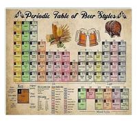 Hoppy Beer Varieties Periodic Table Vintage Metal Sign for Tavern Style Home Bar Wall-Art Craft Beer Festival Decor Guy Gift Workshop Recreation Room 8 X 12 inch