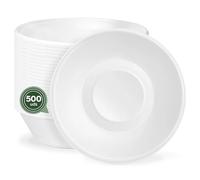 Horeca Collection MAXI PRODUCTS - 500 Unidades - Platos Caña de Azúcar -Plato Hondo Redondo - Plato Compostable - Plato Reciclabe - 19 x 4 cm - 680 cc - RESISTENCIA TÉRMICA