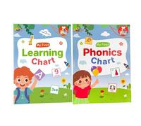 HORIALENCE 2 pósteres para Aprender inglés para niños: Tabla educativa de Vocabulario en inglés Que Muestra Frutas, Verduras, números y Partes del Cuerpo, para el hogar o el Aula.