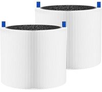 HOSECES Paquete de 2 filtros MINI Max de repuesto compatibles con el filtro purificador de aire BLUEAIR Blue Pure Mini Max, filtro HEPA H13, purificación al 99.97%