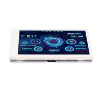 Hosie Pantalla del Panel del Sensor de la PC, Mini Monitor de Temperatura de la Computadora de la Pantalla Plug and Play 320x480 Pantalla IPS de Vista Completa para la Oficina (Blanco)