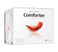 HOSPITOLOGY Products White Comforter California King - Edredón hipoalergénico de Microfibra para Todas Las Estaciones, Acolchado Alternativo de plumón de Ganso, Trabillas en Las Esquinas, Costura en