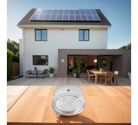 Hosrivae Guía de ángulo solar para paneles monocristalinos y policristalinos, para una construcción duradera de metal y PC, proyección transparente de doble cara, ajustable