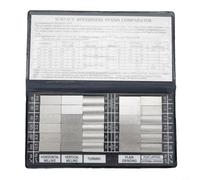 Hosrivae Juego de bloques de muestra de comparación de rugosidad, kit de calibre Ra0.05-12.5μm de 30 piezas para pulido de molienda de torneado, herramienta de inspección de metalurgia compatible con