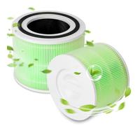 HOSSOM 2 Pack de Filtro de Repuesto para LEVOIT Core 300 y Core 300S, Fitros 3 en 1 HEPA Auténtico de Purificador de Aire Filtro, Sistema de Filtración Eficiente, Código de Pieza: core 300-RF