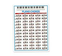 Hotaden Tablatura acordes de Piano Práctica Etiqueta 88 Tecla de Piano para Principiantes Dedos Gran Diagrama de acordes de Piano Gráfico Cartel para Estudiantes