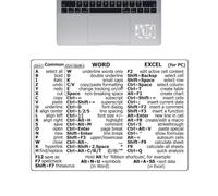 Hotkeys - Juego de pegatinas para teclado Air Pro de 13 16 pulgadas | Hotkeys Sticker Set Is Designed for 13 to 16 Inch Air And Pro Laptop With Shortcuts Decals For Apples window photoshope Key