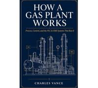 How a Gas Plant Works: Process, Control, and the PLC & HMI Systems That Run It