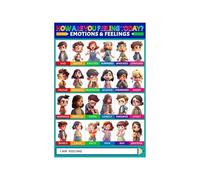How Are You Feeling Today? Poster, Emotion Chart with Faces for Classroom, Calming Corner Mindfulness Decor for Kindergarten(Framed,08x12inch(20x30cm))