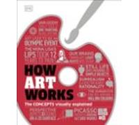How Art Works