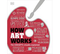 How Art Works: The Concepts Visually Explained (DK How Stuff Works)