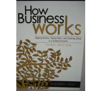 How Business Works