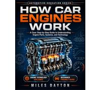 HOW CAR ENGINES WORK: A Clear Step-by-Step Guide to Understanding Engine Parts, Systems, and Technology