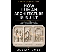 How Human Architecture Is Built: From External Support to Inner Capacity and Transfer