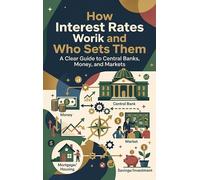 How Interest Rates Work and Who Sets Them: A Clear Guide to Central Banks, Money, and Markets