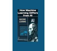 How Machine Learning Differs from AI: A Sharp Guide to Drawing the Digital Line
