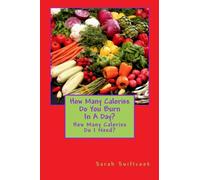 How Many Calories Do You Burn In A Day?: How Many Calories Do I Need?