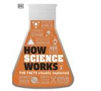 How Science Works