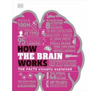 How the Brain Works: The Facts Visually Explained (How Things Work) (DK How Stuff Works)